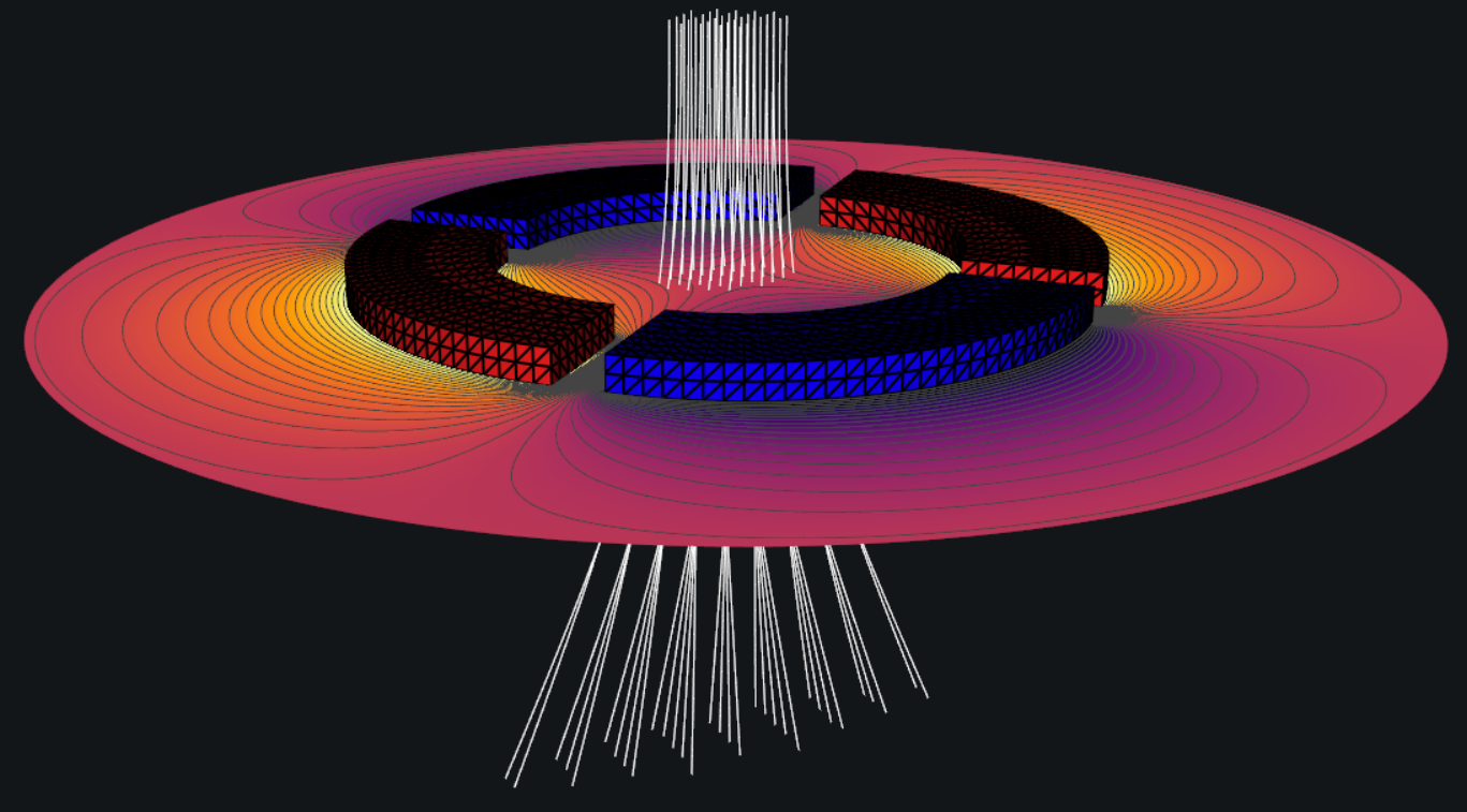 Charged-particle beam field simulation